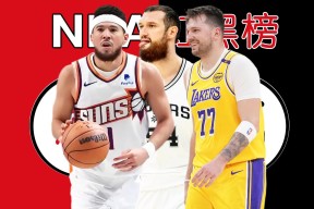 关于关键时刻圣安东尼奥马刺调整名单以备全明星赛；临场应变环节打磨；赛场秩序良好；赛季目标并未改变的信息